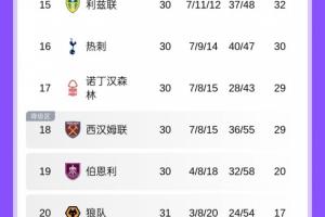 追梦：福克斯应该是伤了 他绝不是关键时刻会掉链子的球员